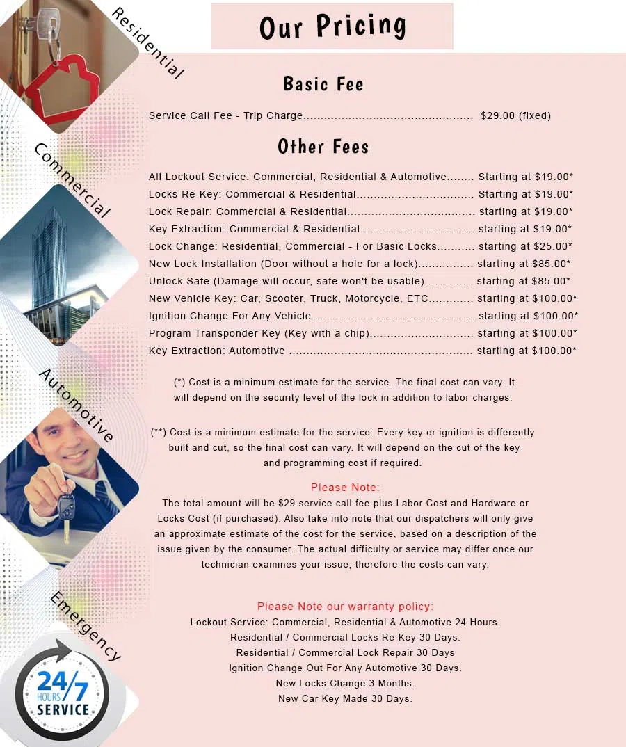 Glen Oaks NY Locksmith Store Glen Oaks, NY 516-218-4982